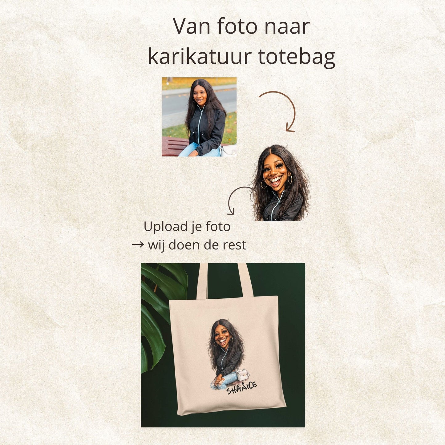 Uitlegafbeelding van gepersonaliseerde karikatuur totebag waarbij een gewone foto wordt omgezet naar een handgetekende karikatuur illustratie op een beige katoenen totebag met naam