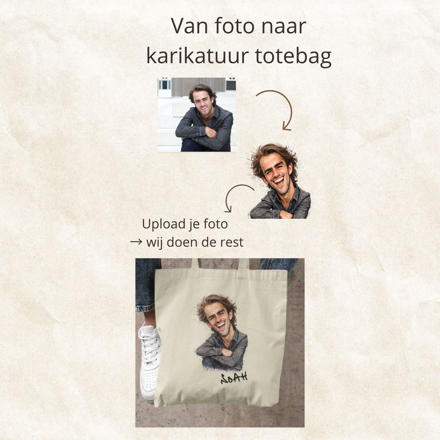 Uitlegafbeelding van gepersonaliseerde karikatuur totebag voor mannen waarbij een gewone foto van een lachende man wordt omgezet naar een humoristische karikatuurillustratie op een beige katoenen totebag met de naam Noah.