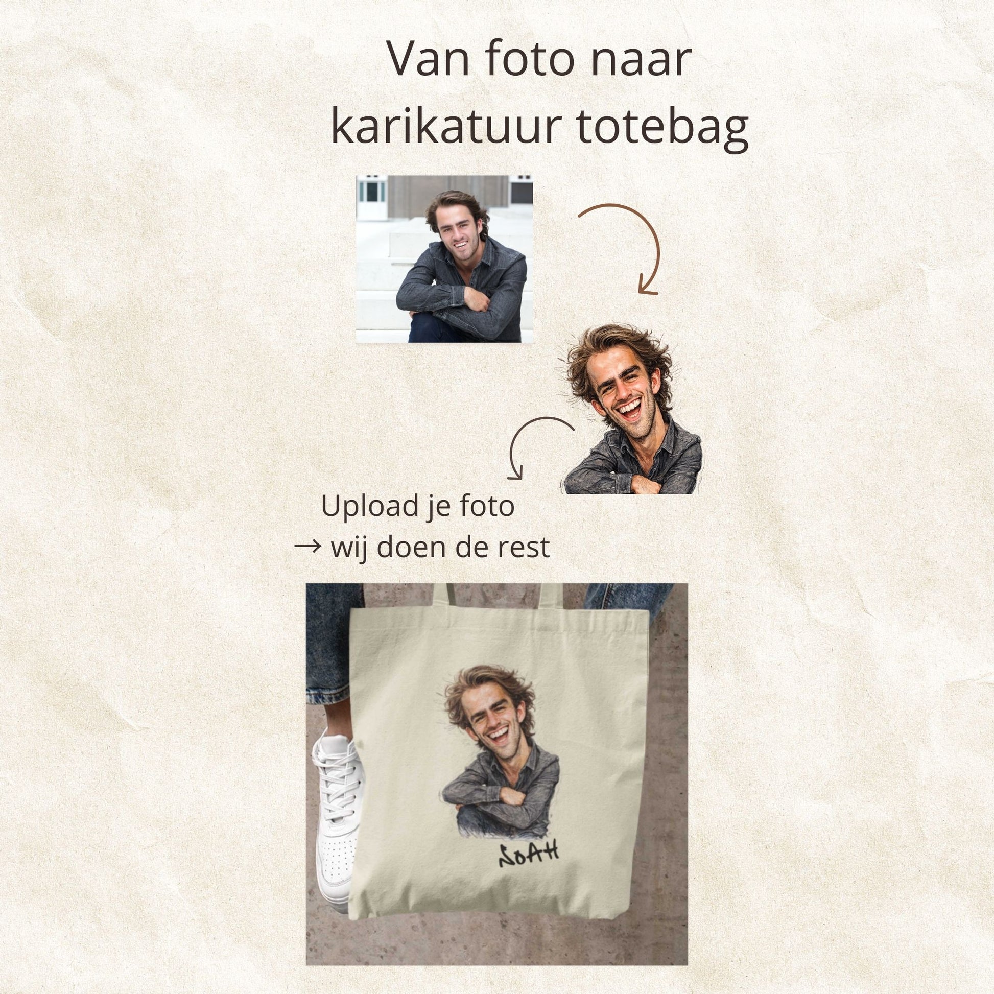 Uitlegafbeelding van gepersonaliseerde karikatuur totebag voor mannen waarbij een gewone foto van een lachende man wordt omgezet naar een humoristische karikatuurillustratie op een beige katoenen totebag met de naam Noah.