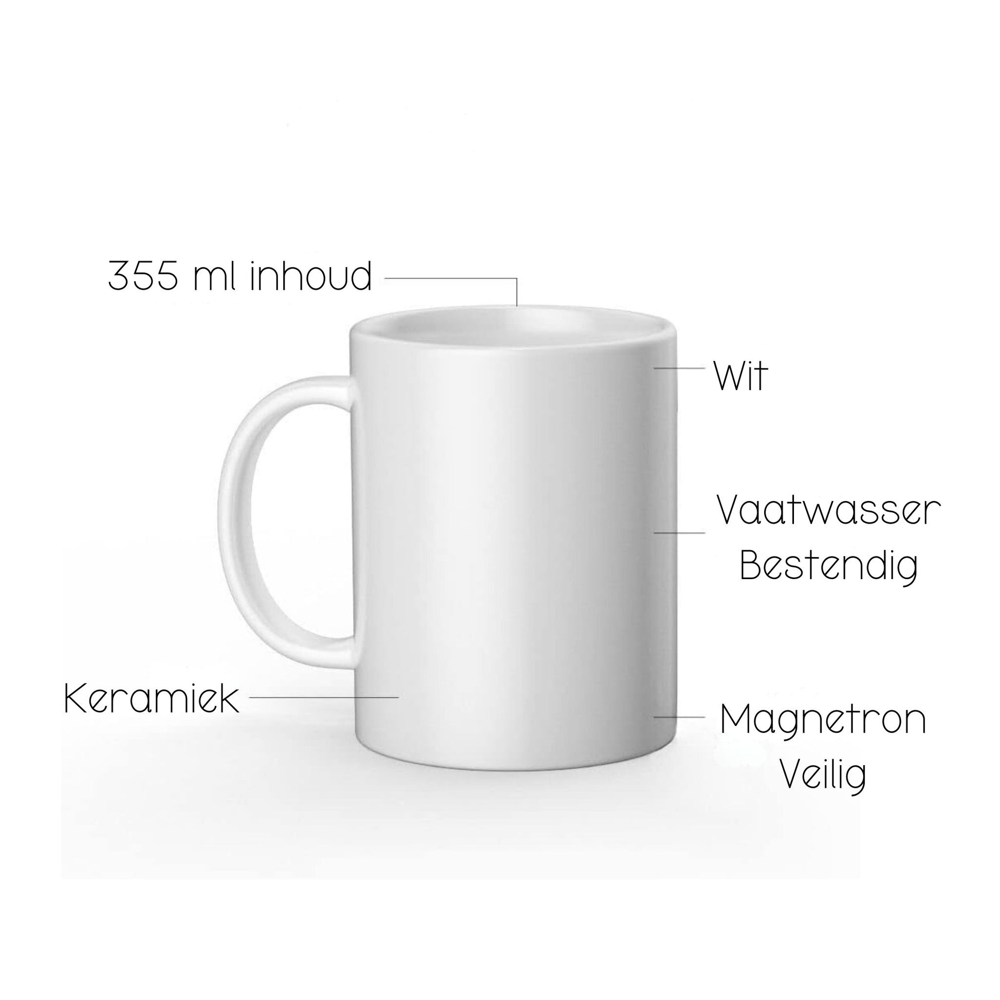 productinformatie mok